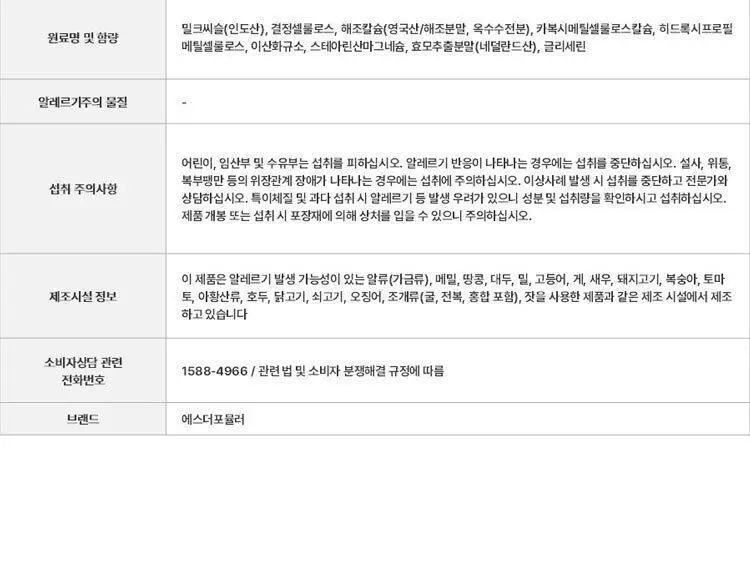 [키링증정/1+1더블기획] 여에스더 밀크씨슬 파워퍼프걸 에디션 (총 2개월분) 상세페이지 25
